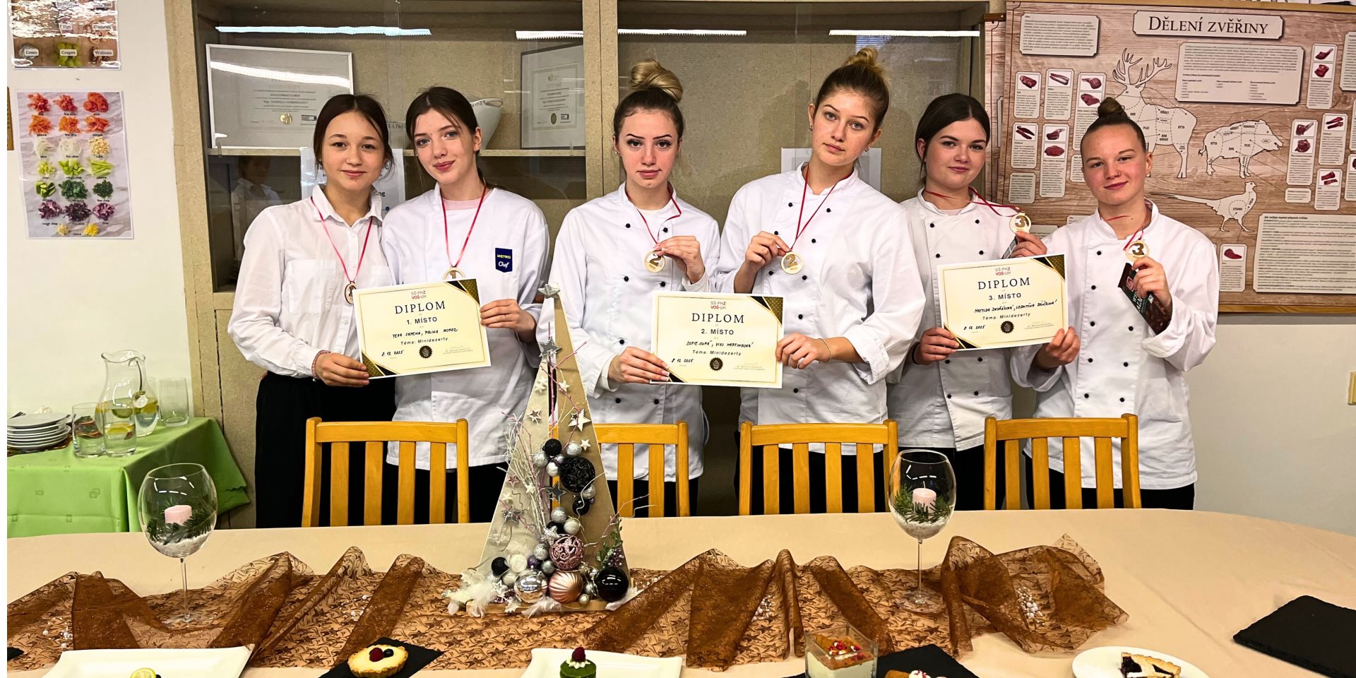  Oceněné soutěžící